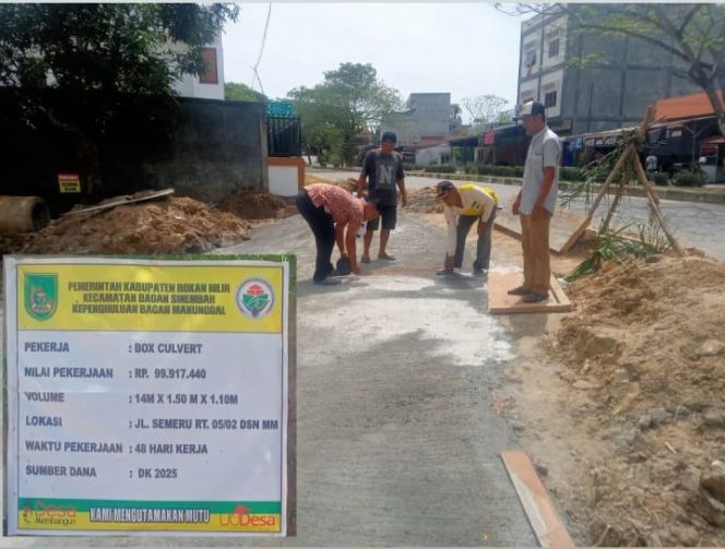 
					Pembagunan Box Coulverd Selesai Dikerjakan, Ini Kata Ketua TPK