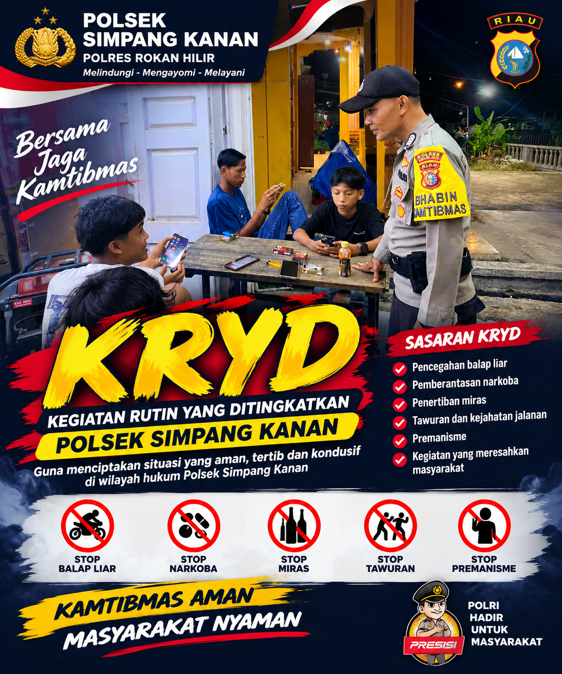 Antisipasi Tindak Kejahatan di Wilkum, Polsek Simpang Kanan Giat KRYD Jaga Kamtibmas